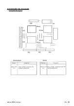 Preview for 85 page of SAF NERTINOX 250 P PONTICELLI Safety Instruction For Use And Maintenance