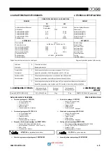 Preview for 11 page of SAF PRESTOTIG 200AC/DC Installation And Instruction Manual