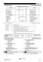 Preview for 29 page of SAF PRESTOTIG 200AC/DC Installation And Instruction Manual