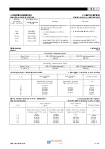 Preview for 33 page of SAF PRESTOTIG 200AC/DC Installation And Instruction Manual