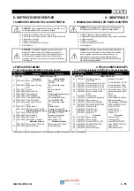 Preview for 57 page of SAF PRESTOTIG 200AC/DC Installation And Instruction Manual