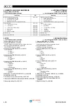 Preview for 66 page of SAF PRESTOTIG 200AC/DC Installation And Instruction Manual