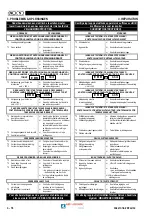 Preview for 76 page of SAF PRESTOTIG 200AC/DC Installation And Instruction Manual