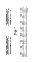 Preview for 77 page of SAF PRESTOTIG 200AC/DC Installation And Instruction Manual