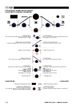 Preview for 15 page of SAF TIGMATE 270 AC/DC Safety Instruction For Use And Maintenance