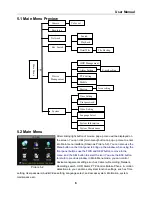 Preview for 11 page of Safe N Secure dvr4004 User Manual