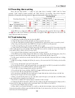 Preview for 33 page of Safe N Secure dvr4004 User Manual