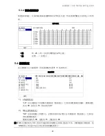 Preview for 86 page of SAFE-TECH SVD-I8 User Manual