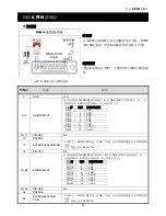 Preview for 116 page of SAFE-TECH SVD-I8 User Manual