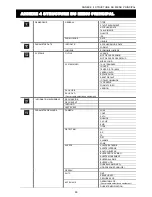 Preview for 236 page of SAFE-TECH SVD-I8 User Manual