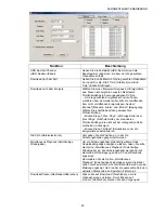 Preview for 282 page of SAFE-TECH SVD-I8 User Manual