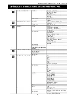 Preview for 358 page of SAFE-TECH SVD-I8 User Manual