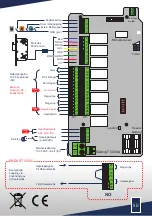 Preview for 7 page of SAFE TRON SAFETRON 5000 Series Manual