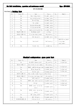 Preview for 20 page of Safe 4SF-4000B Installation Operation & Maintenance