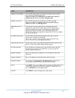 Preview for 47 page of SafeCom SWSIP-1000 User Manual