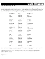 Preview for 11 page of SafeLife Standard Cushion User Manual