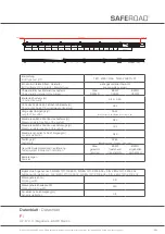 Preview for 3 page of Saferoad F1 Installation Instruction