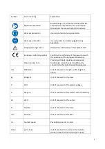 Preview for 3 page of SAFETRACK ST.33 User Manual