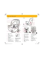 Preview for 4 page of Safety 1st EverFit Instructions Manual