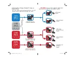 Preview for 2 page of Safety 1st Grow and Go 3-in-1 Instructions Manual