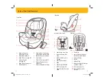 Preview for 4 page of Safety 1st Grow and Go 3-in-1 Instructions Manual