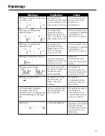 Preview for 22 page of Safety 1st Hospital's Choise 49531 User Manual