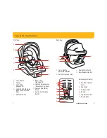 Preview for 4 page of Safety 1st onBoard 35 LT Instruction Manual