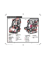 Preview for 6 page of Safety first Alpha omega all in one Instruction Manual