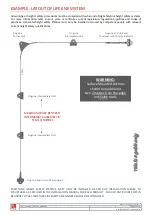 Preview for 12 page of Safety Link EPB-4201 Installation Handbook