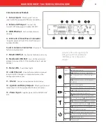 Preview for 5 page of Safety Vision RoadRecorder 7000 User Manual