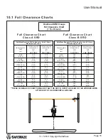 Preview for 16 page of SafeWaze 019-8000 User Manual
