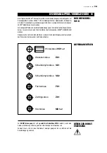 Preview for 15 page of Safex 195 SG Instruction Manual