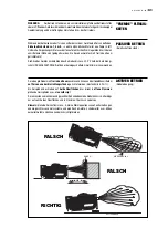 Preview for 21 page of Safex 195 SG Instruction Manual