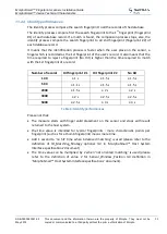 Preview for 33 page of Safran MorphoSmart MSO300 Installation Manual