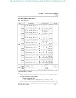 Preview for 25 page of Saftronics FP5 Series User Manual