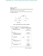 Preview for 34 page of Saftronics FP5 Series User Manual