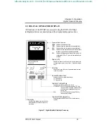 Preview for 35 page of Saftronics FP5 Series User Manual