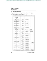 Preview for 36 page of Saftronics FP5 Series User Manual