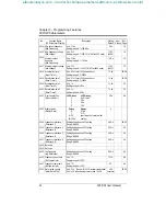 Preview for 42 page of Saftronics FP5 Series User Manual