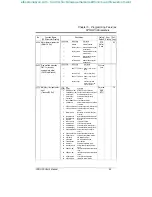 Preview for 43 page of Saftronics FP5 Series User Manual