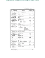 Preview for 45 page of Saftronics FP5 Series User Manual