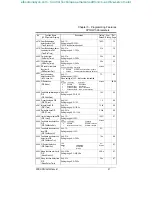 Preview for 47 page of Saftronics FP5 Series User Manual