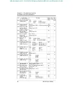 Preview for 48 page of Saftronics FP5 Series User Manual