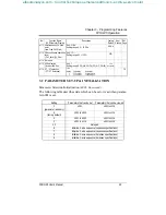 Preview for 49 page of Saftronics FP5 Series User Manual