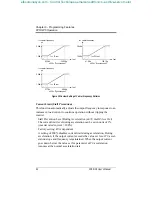 Preview for 52 page of Saftronics FP5 Series User Manual