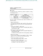 Preview for 66 page of Saftronics FP5 Series User Manual