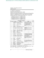 Preview for 78 page of Saftronics FP5 Series User Manual