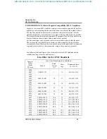 Preview for 98 page of Saftronics FP5 Series User Manual