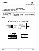 Preview for 21 page of Saftronics VG52011 Technical Manual