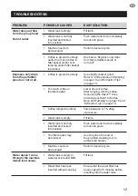 Preview for 17 page of Sage Bambino Plus User Manual